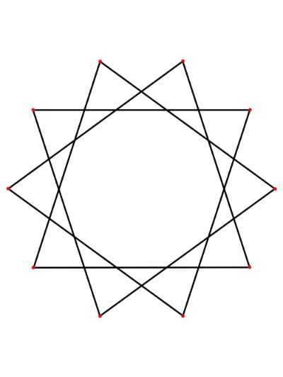 alt3